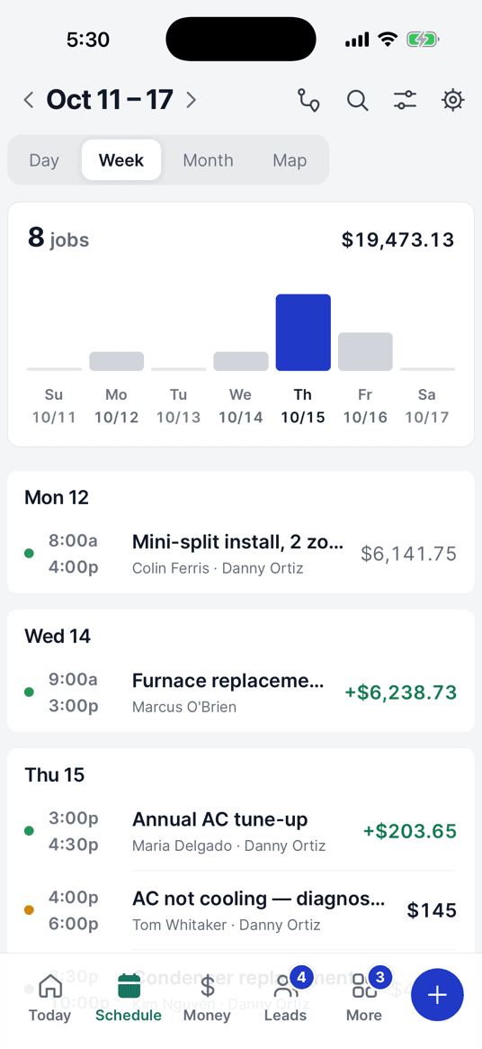 The Schedule tab: the week’s jobs by day, each with its customer, tech and price